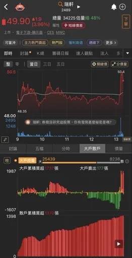 Taiwan no1